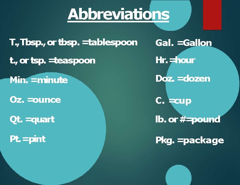 Abbreviations T. , Tbsp. , or tbsp. =tablespoon Gal. =Gallon t. , or tsp.