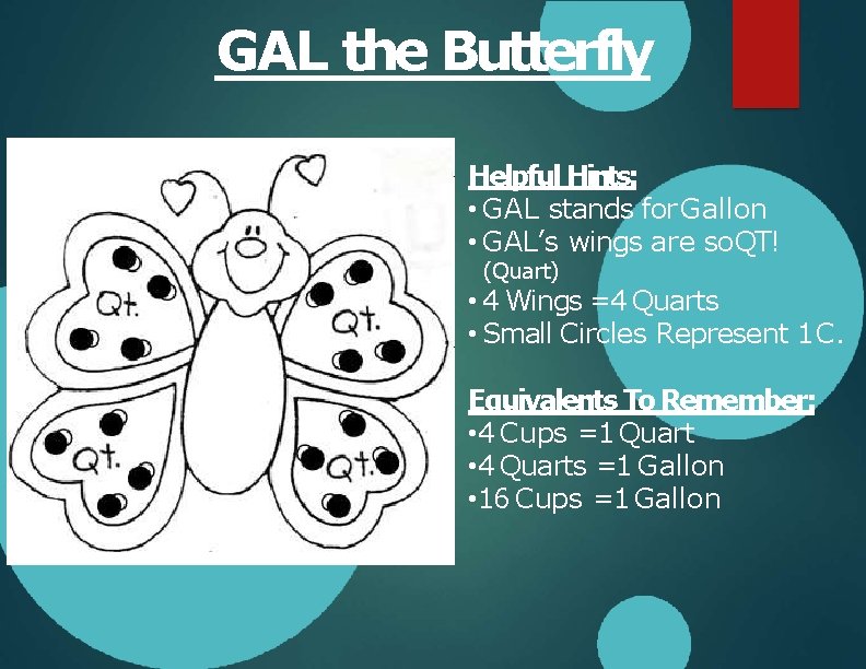 GAL the Butterfly Helpful Hints: • GAL stands for Gallon • GAL’s wings are