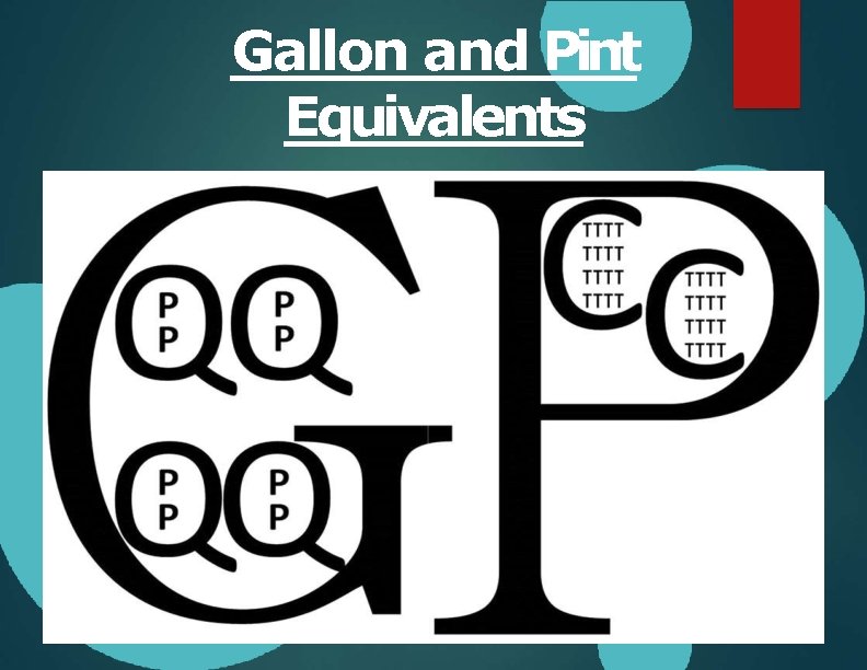 Gallon and Pint Equivalents 