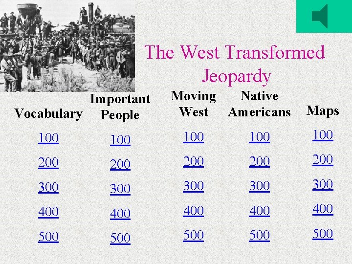 The West Transformed Jeopardy Important Vocabulary People Moving Native West Americans Maps 100 100