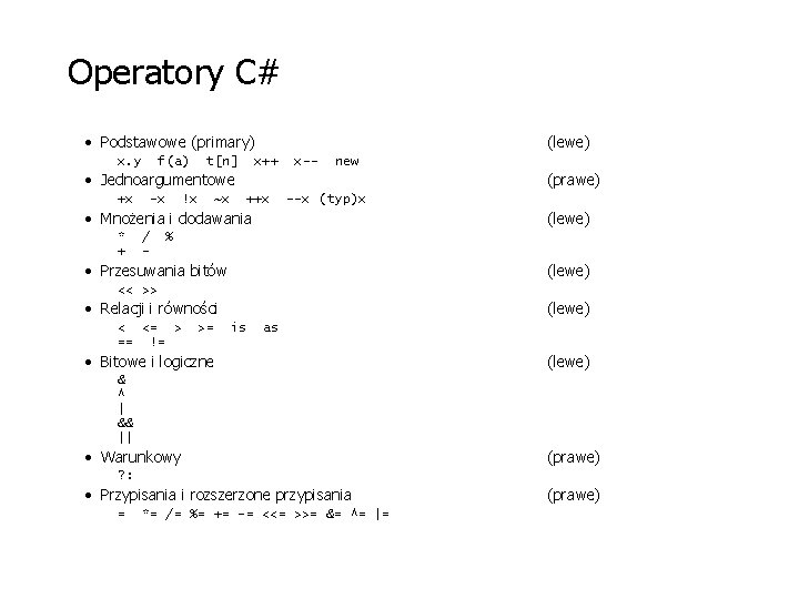 Operatory C# • Podstawowe (primary) x. y f(a) t[n] (lewe) x++ x-- new •