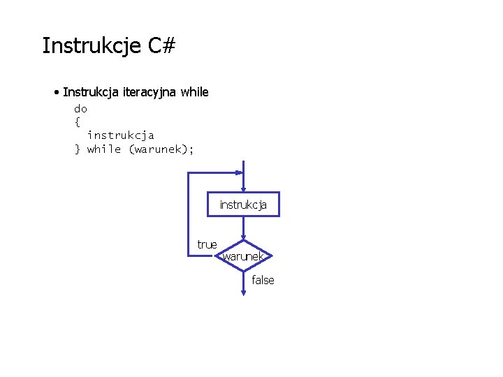 Instrukcje C# • Instrukcja iteracyjna while do { instrukcja } while (warunek); instrukcja true