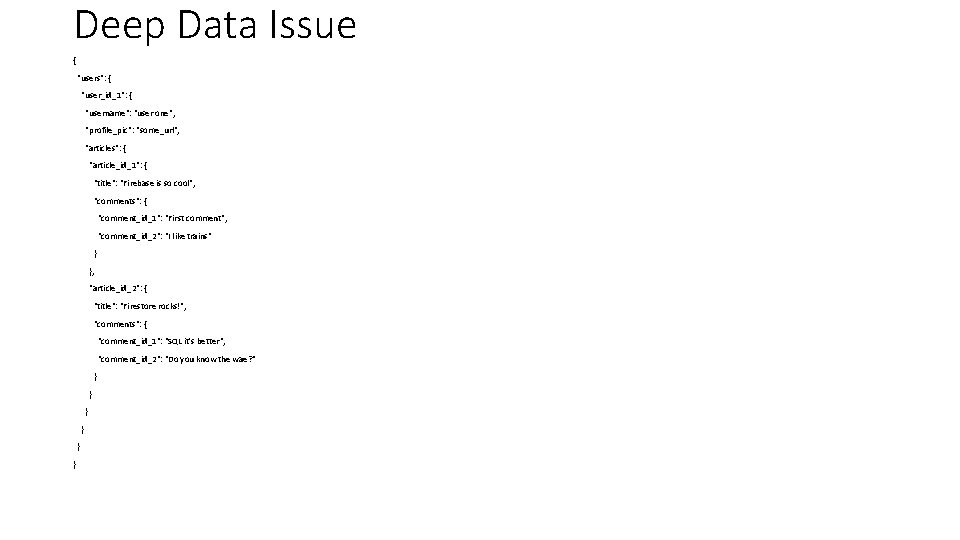 Deep Data Issue { "users": { "user_id_1": { "username": "user one", "profile_pic": "some_url", "articles":