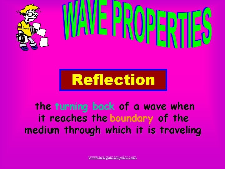 Reflection the turning back of a wave when it reaches the boundary of the