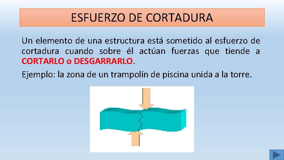 ESFUERZO DE CORTADURA Un elemento de una estructura está sometido al esfuerzo de cortadura