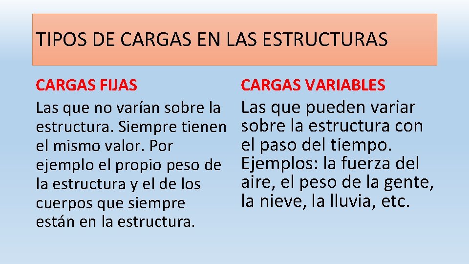 TIPOS DE CARGAS EN LAS ESTRUCTURAS CARGAS FIJAS Las que no varían sobre la