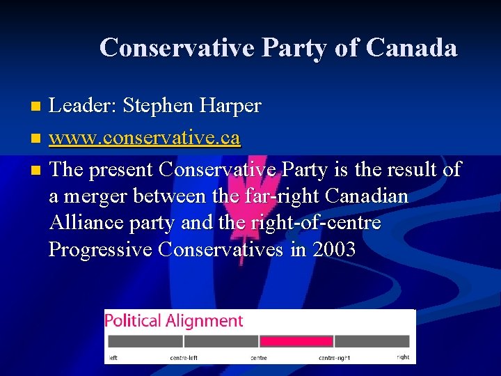 Conservative Party of Canada Leader: Stephen Harper n www. conservative. ca n The present