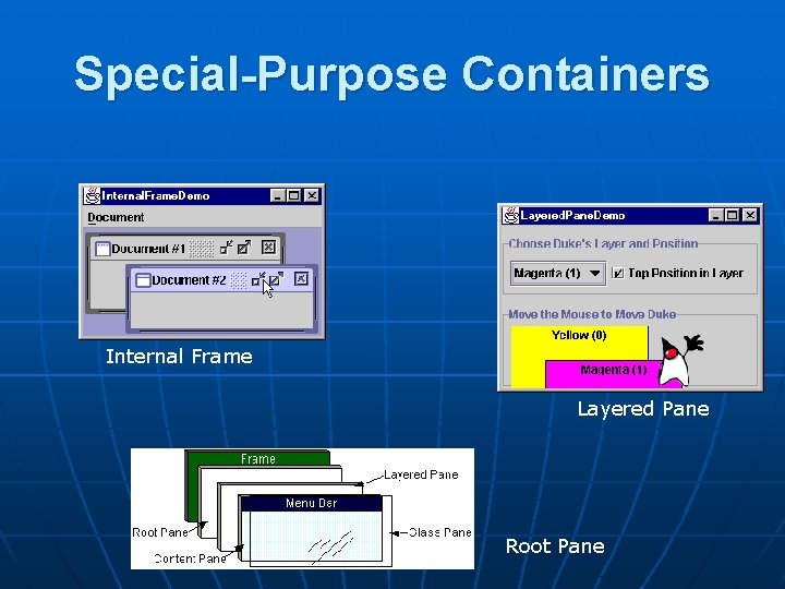 Special-Purpose Containers Internal Frame Layered Pane Root Pane 