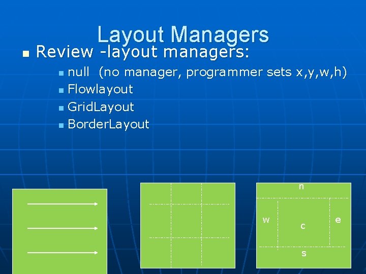 Layout Managers n Review -layout managers: null (no manager, programmer sets x, y, w,