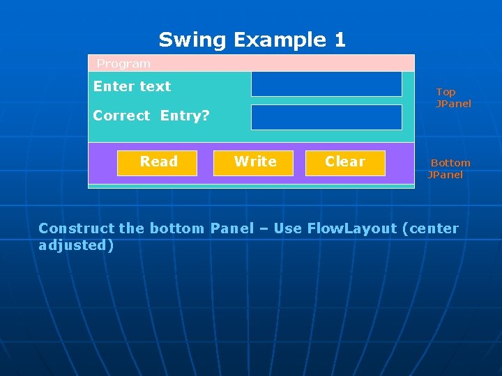 Swing Example 1 Program Enter text Top JPanel Correct Entry? Read Write Clear Bottom