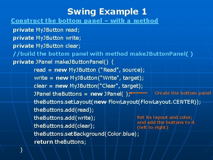 Swing Example 1 Construct the bottom panel – with a method private My. JButton