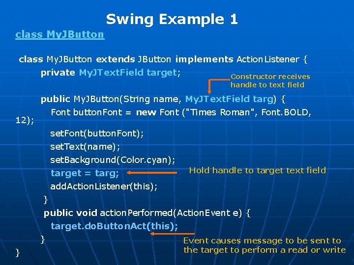 Swing Example 1 class My. JButton extends JButton implements Action. Listener { private My.
