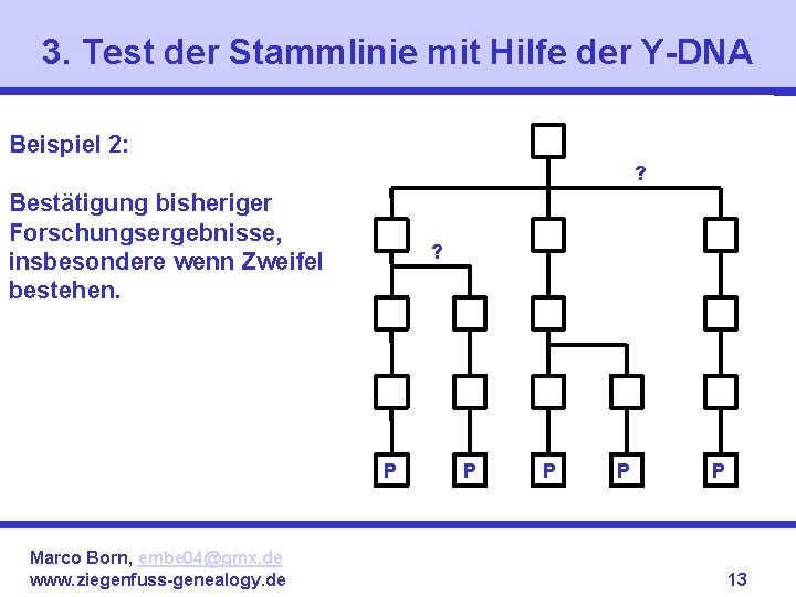 3. Test der Stammlinie mit Hilfe der Y-DNA Beispiel 2: ? Bestätigung bisheriger Forschungsergebnisse,