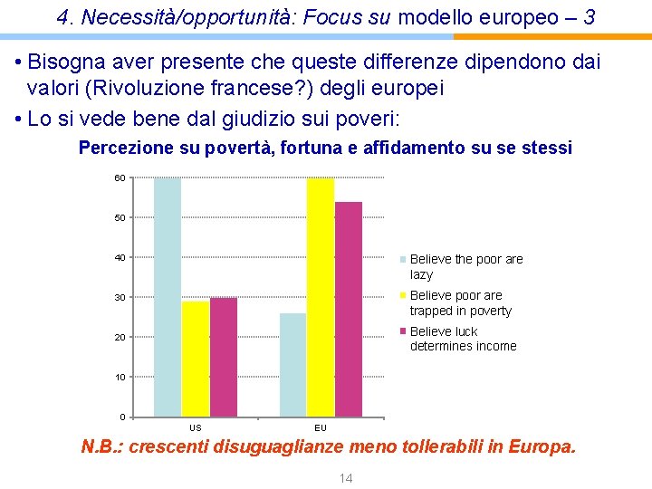 4. Necessità/opportunità: Focus su modello europeo – 3 • Bisogna aver presente che queste