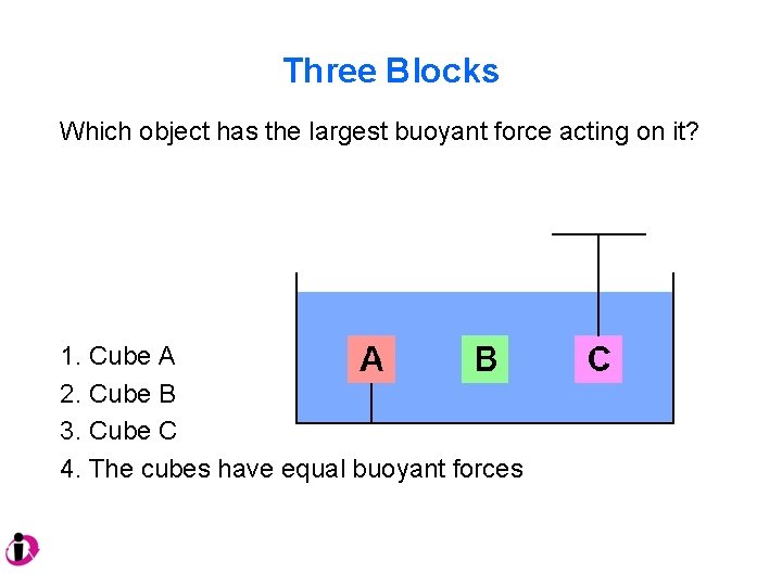 Three Blocks Which object has the largest buoyant force acting on it? 1. Cube