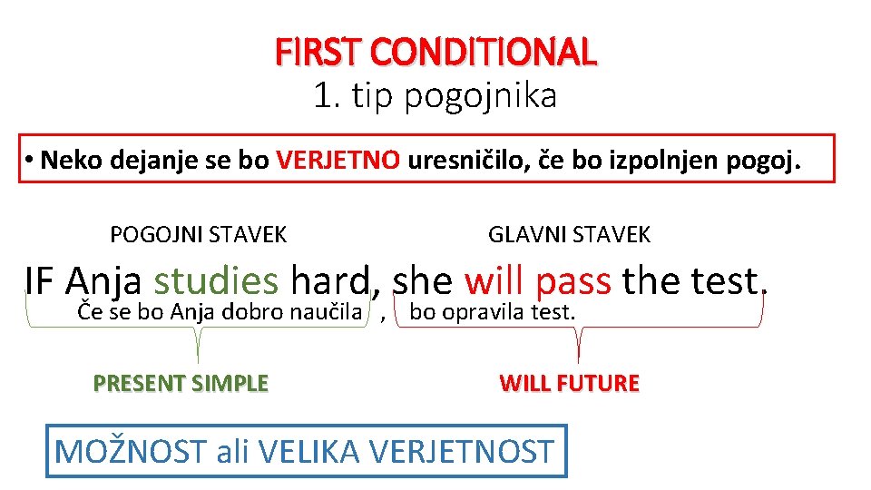 FIRST CONDITIONAL 1. tip pogojnika • Neko dejanje se bo VERJETNO uresničilo, če bo