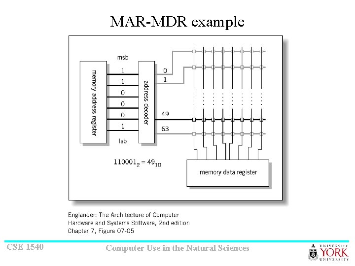 MAR-MDR example CSE 1540 Computer Use in the Natural Sciences 