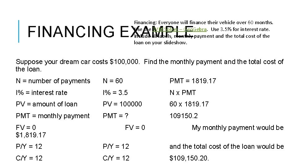 Financing: Everyone will finance their vehicle over 60 months. Use the TVM Solver –