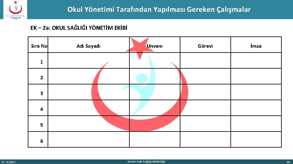 Okul Yönetimi Tarafından Yapılması Gereken Çalışmalar EK – 2 a: OKUL SAĞLIĞI YÖNETİM EKİBİ