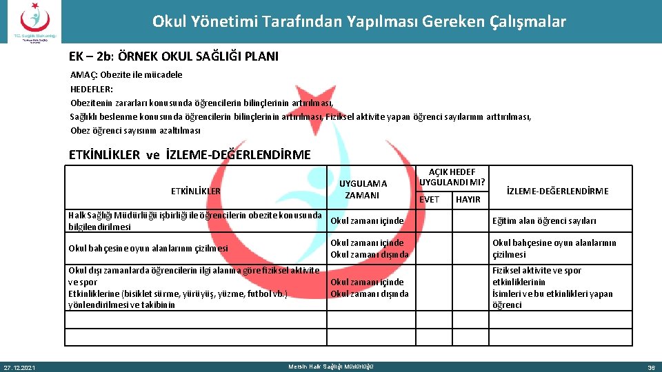 Okul Yönetimi Tarafından Yapılması Gereken Çalışmalar EK – 2 b: ÖRNEK OKUL SAĞLIĞI PLANI