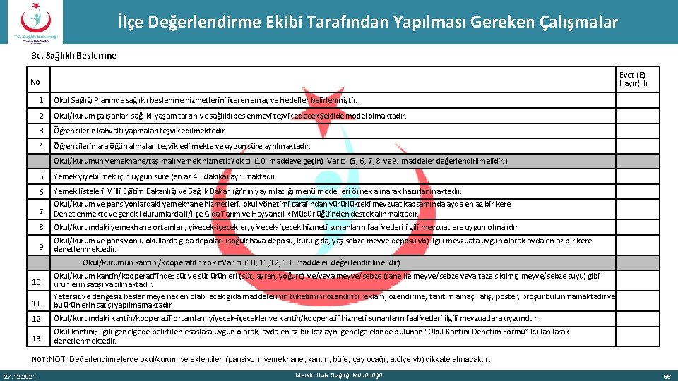 İlçe Değerlendirme Ekibi Tarafından Yapılması Gereken Çalışmalar 3 c. Sağlıklı Beslenme Evet (E) Hayır(H)