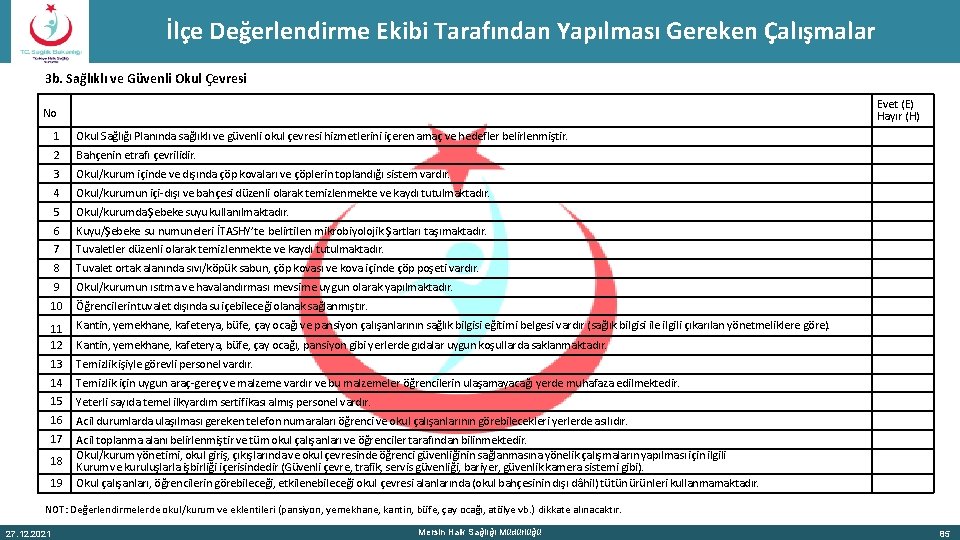 İlçe Değerlendirme Ekibi Tarafından Yapılması Gereken Çalışmalar 3 b. Sağlıklı ve Güvenli Okul Çevresi