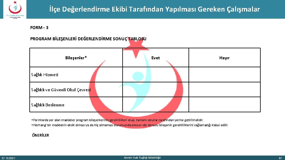 İlçe Değerlendirme Ekibi Tarafından Yapılması Gereken Çalışmalar FORM - 3 PROGRAM BİLEŞENLERİ DEĞERLENDİRME SONUÇ