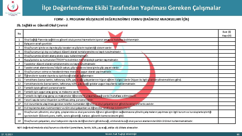 İlçe Değerlendirme Ekibi Tarafından Yapılması Gereken Çalışmalar FORM - 3. PROGRAM BİLEŞENLERİ DEĞERLENDİRME FORMU