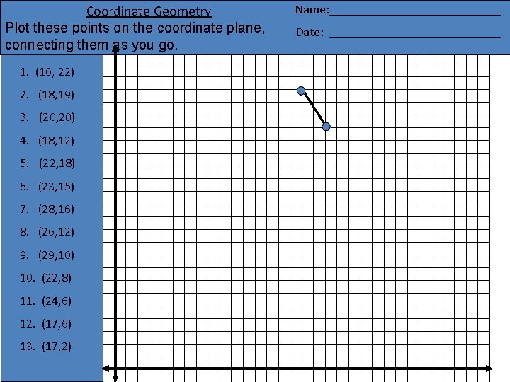 Coordinate Geometry Plot these points on the coordinate plane, connecting them as you go.