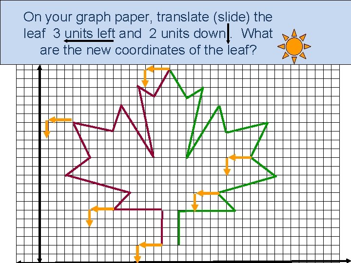 On your graph paper, translate (slide) the leaf 3 units left and 2 units