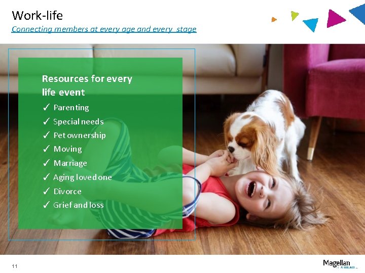 Work-life Connecting members at every age and every stage Resources for every life event