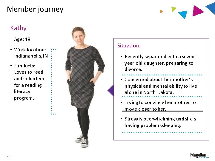 Member journey Kathy • Age: 48 • Work location: Indianapolis, IN • Fun facts: