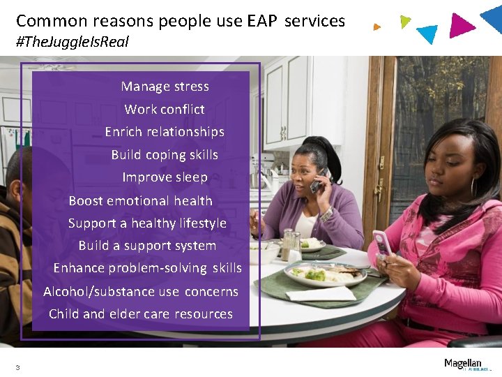 Common reasons people use EAP services #The. Juggle. Is. Real Manage stress Work conflict
