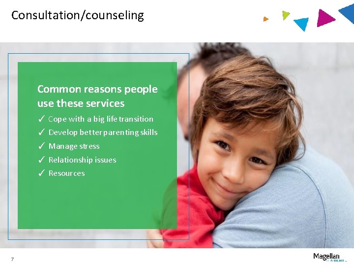 Consultation/counseling Common reasons people use these services ✓ Cope with a big life transition