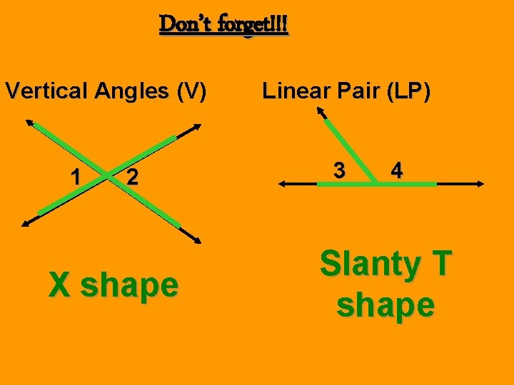 Don’t forget!!! Vertical Angles (V) 1 2 X shape Linear Pair (LP) 3 4