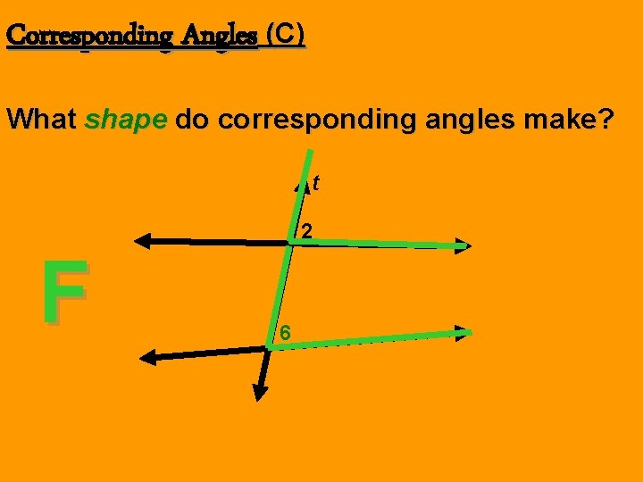 Corresponding Angles (C) What shape do corresponding angles make? t 2 F 6 