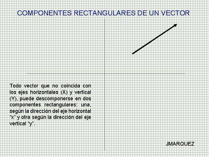 COMPONENTES RECTANGULARES DE UN VECTOR Todo vector que no coincida con los ejes horizontales