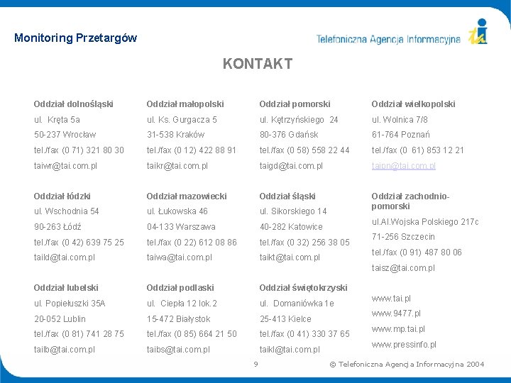 Monitoring Przetargów KONTAKT Oddział dolnośląski Oddział małopolski Oddział pomorski Oddział wielkopolski ul. Kręta 5