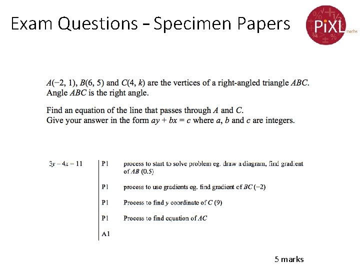 Exam Questions – Specimen Papers 5 marks 