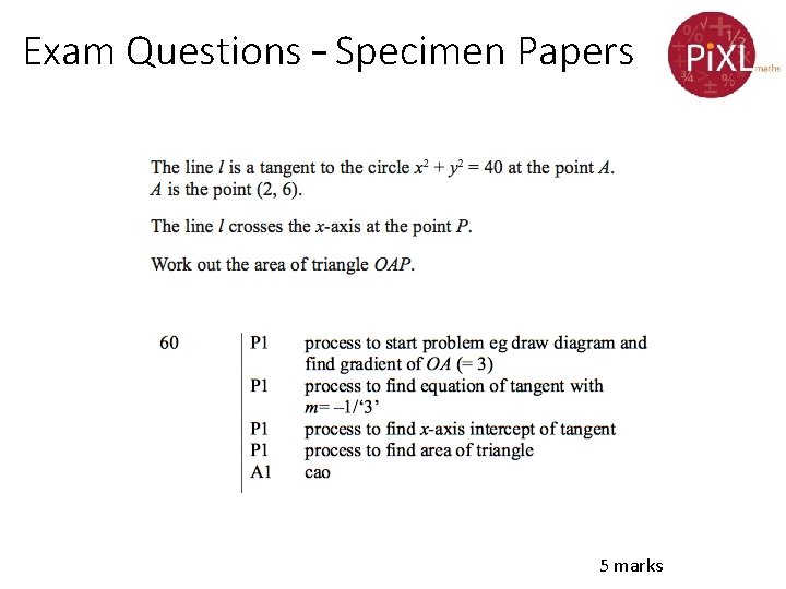 Exam Questions – Specimen Papers 5 marks 