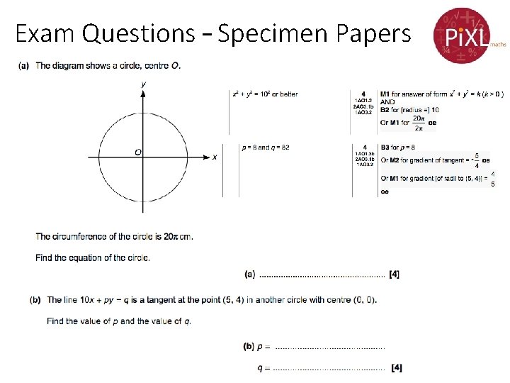 Exam Questions – Specimen Papers 