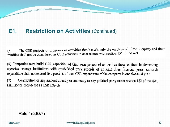 E 1. Restriction on Activities (Continued) Rule 4(5, 6&7) May 2017 www. indialegalhelp. com