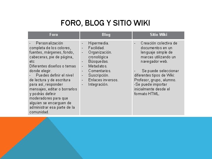 FORO, BLOG Y SITIO WIKI Foro - Personalización completa de los colores, fuentes, márgenes,