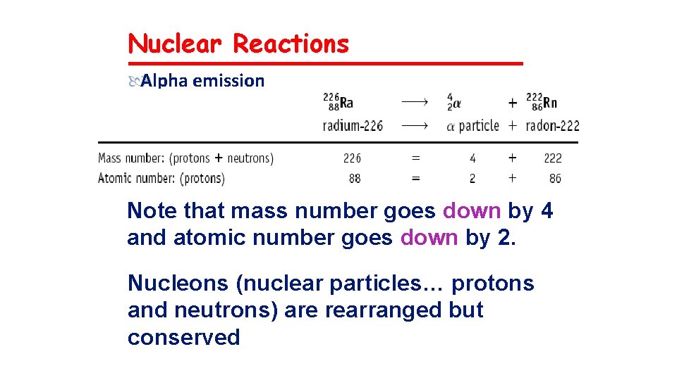 Nuclear Reactions Alpha emission Note that mass number goes down by 4 and atomic