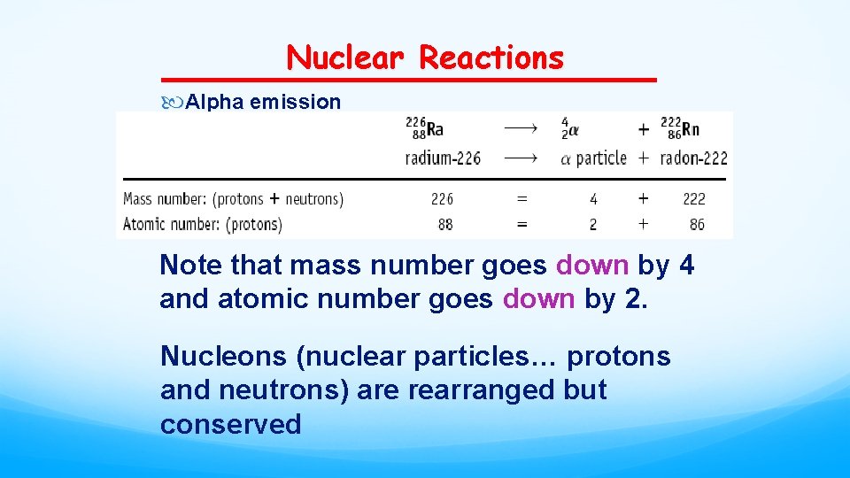Nuclear Reactions Alpha emission Note that mass number goes down by 4 and atomic