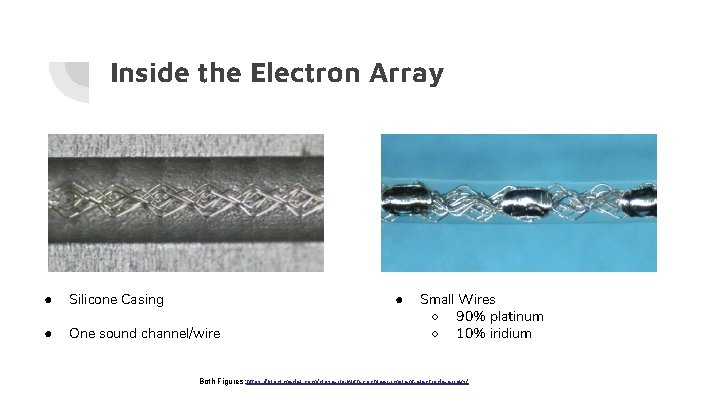 Inside the Electron Array ● Silicone Casing ● One sound channel/wire ● Small Wires