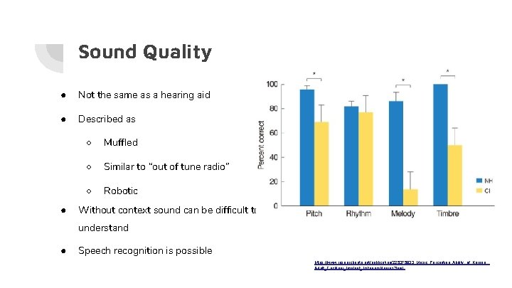 Sound Quality ● Not the same as a hearing aid ● Described as ●