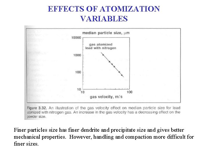 EFFECTS OF ATOMIZATION VARIABLES Finer particles size has finer dendrite and precipitate size and EFFECTS OF ATOMIZATION VARIABLES Finer particles size has finer dendrite and precipitate size and