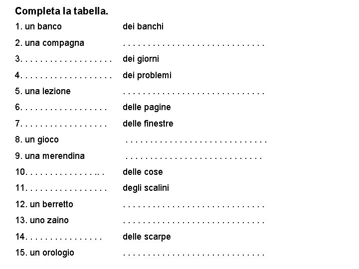 Completa la tabella. 1. un banco dei banchi 2. una compagna . . .