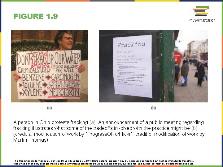 FIGURE 1. 9 A person in Ohio protests fracking (a). An announcement of a
